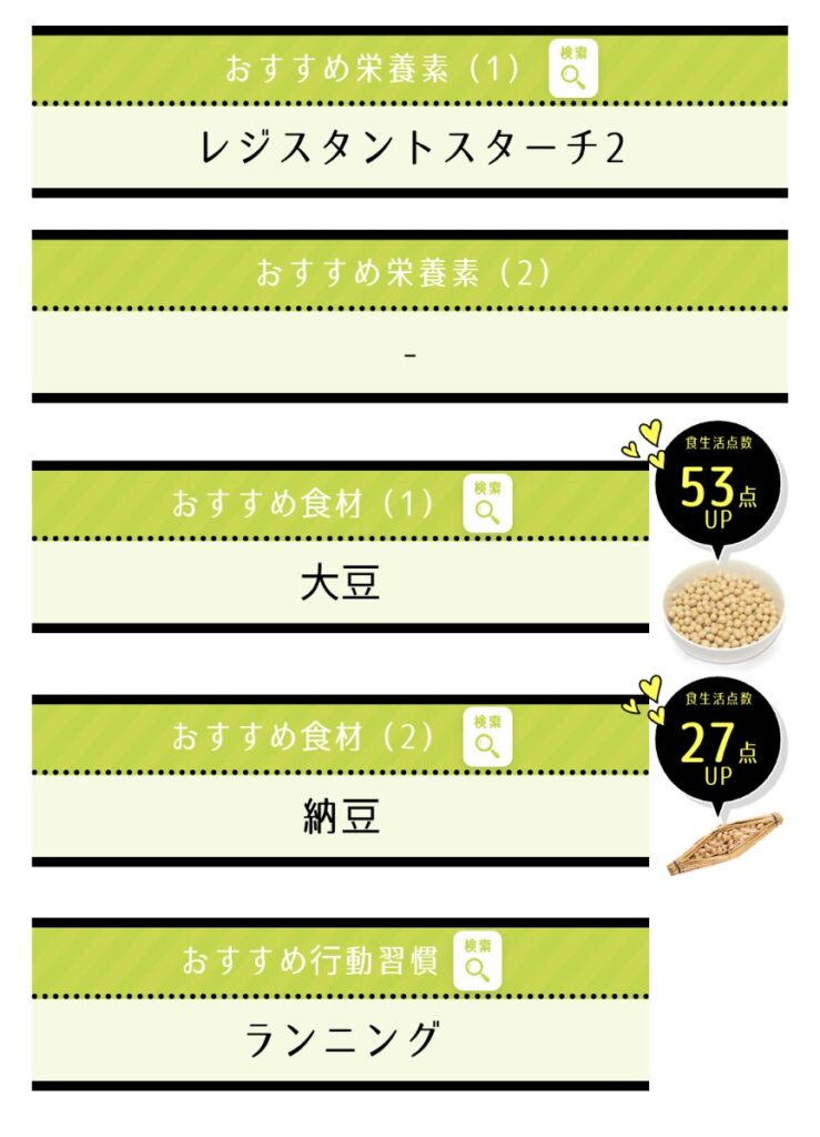 睡眠の質について点数アップのためのおすすめ食材やおすすめ栄養素